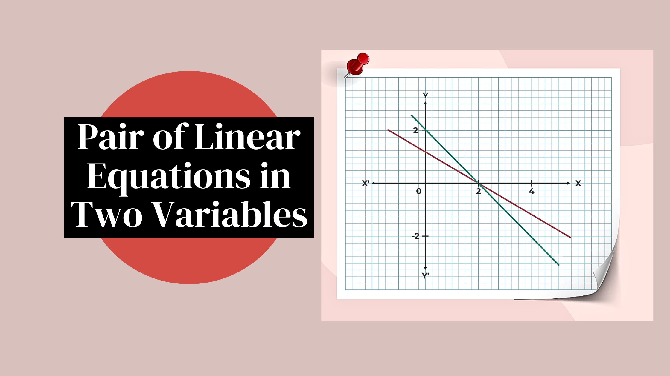 Pair of Linear Equations in Two Variables Class 10